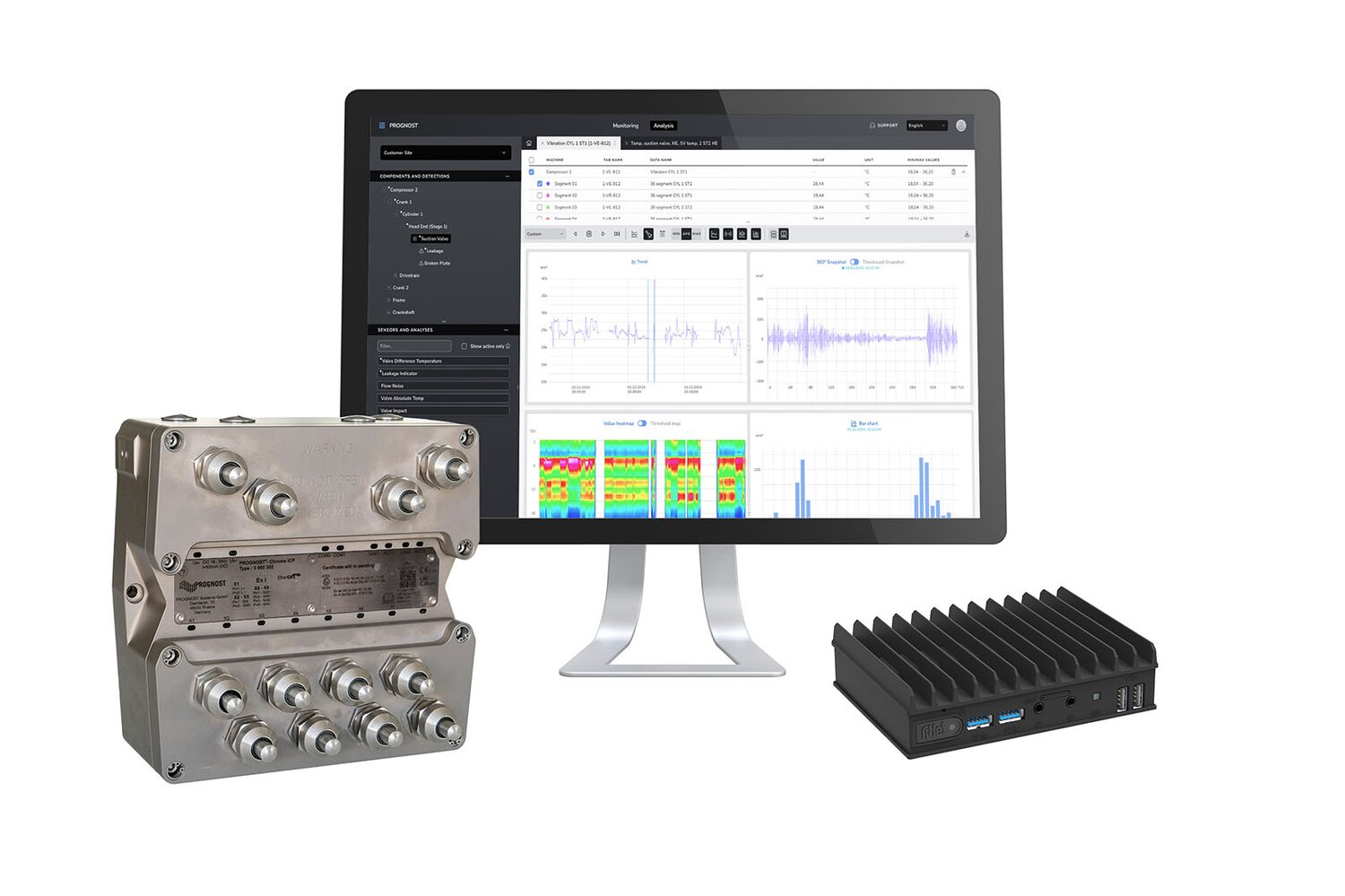 UP! Detect product image showing monitor with visualization software and hardware for data acquisition 